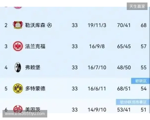 热刺身价更新：西蒙斯暴跌1000万；16人身价共下跌7100万欧